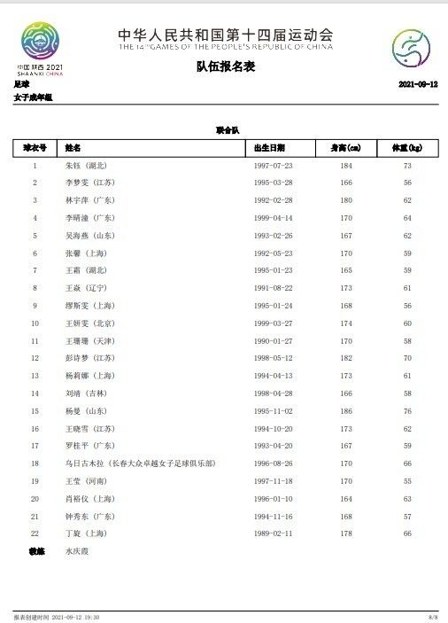 这两名球员都是在上赛季末期遭遇膝盖韧带重伤，随后接受手术并一直缺席至今。